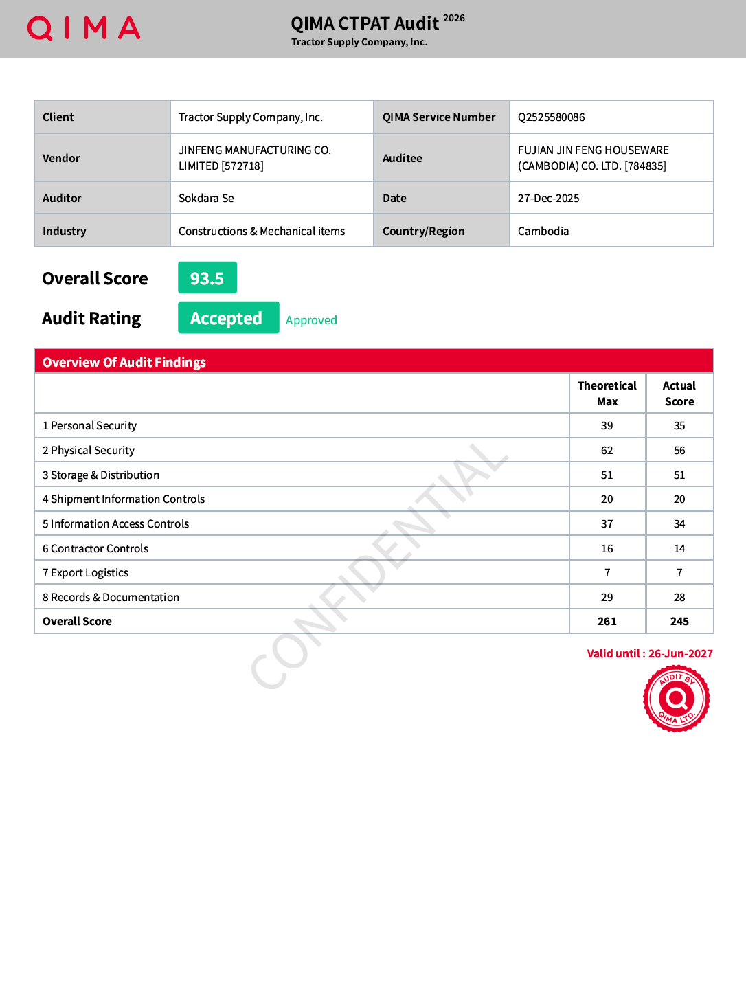 CTPAT Audit Report
